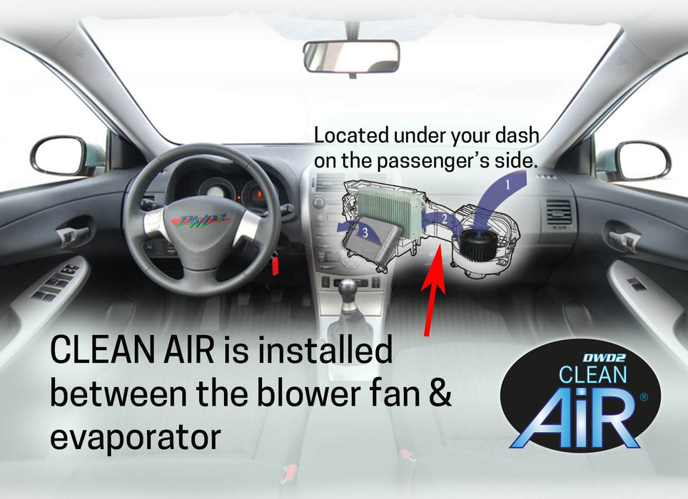 Clean Air® Car Kit - Provides up to 1 year of Clean, Healthy and Cooler Air